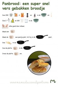 Panbrood receptenblad